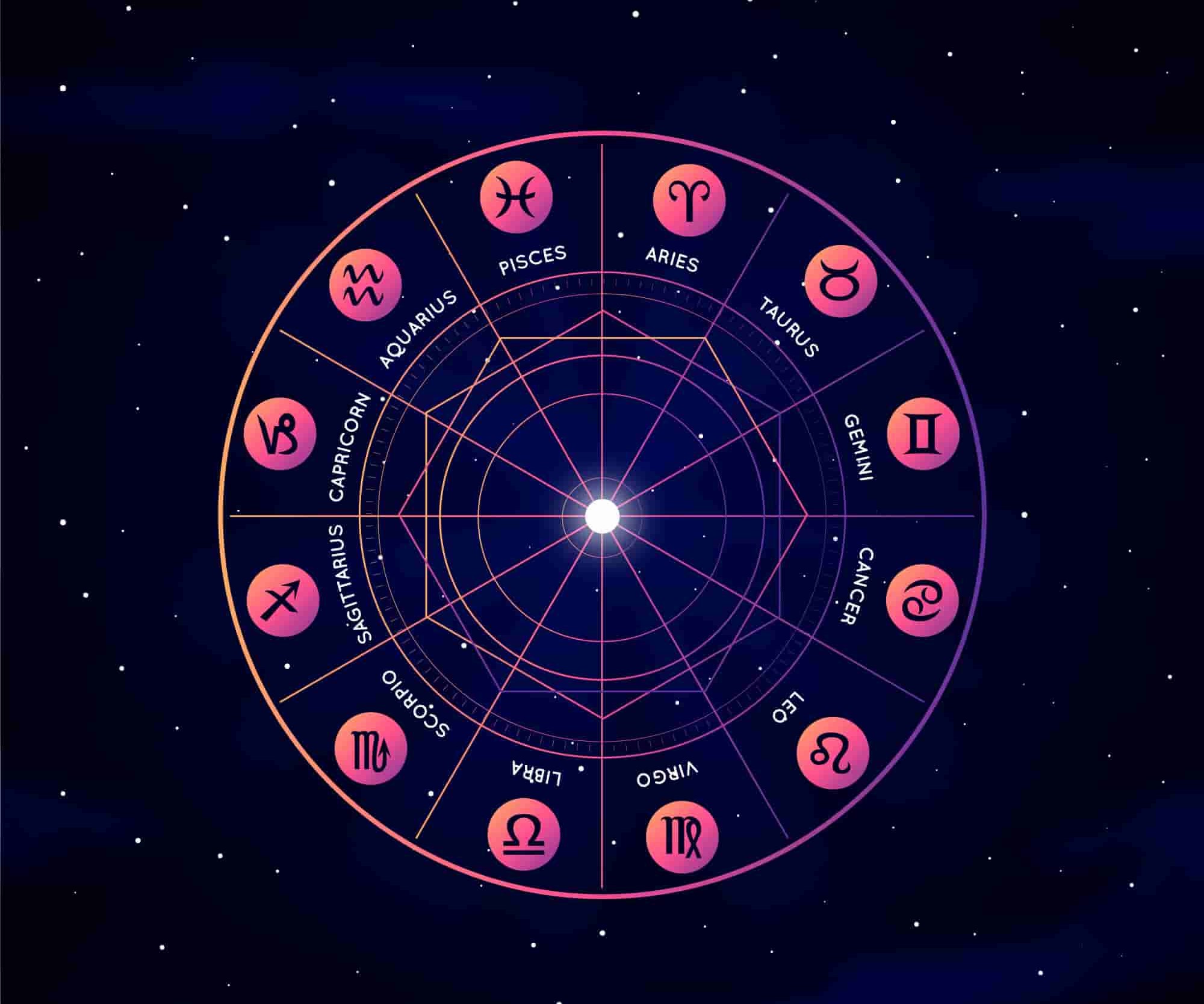 weekly horoscope from december 14 to 21