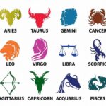 Daily Horoscope january 30 2026