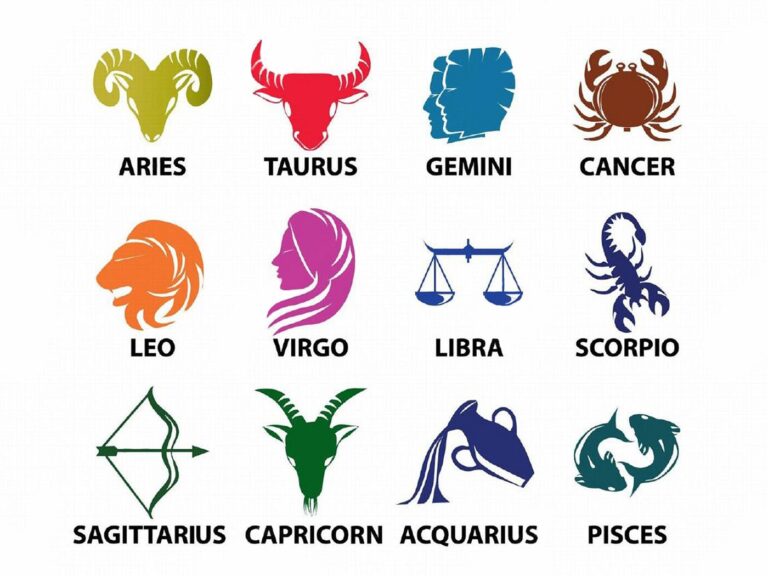 Daily Horoscope january 30 2026