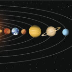 special lakshmi narayana yoga benefits to zodiac sign