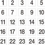 Daily Numerology February 28 2026