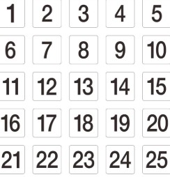 Daily Numerology February 28 2026