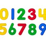 Daily Numerology february 3 2026