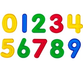 Daily Numerology february 3 2026