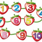 Daily Numerology february 5 2026