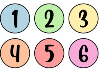 Daily Numerology march 1 2026