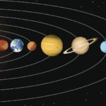 Mercury Transit in taurus lucky to these zodiac sign