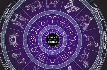 Daily horoscope June 20 2026 astrological prediction today