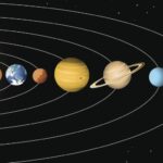 Planet Transit special yoga on three days these zodiac sign gets lots of money