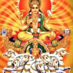 Sun Transit in Scorpio on Nov 16 Fortune Doors to Open for These 5 Zodiac Signs